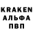 Канабис Bruce Banner kanat Zhanbirbaev